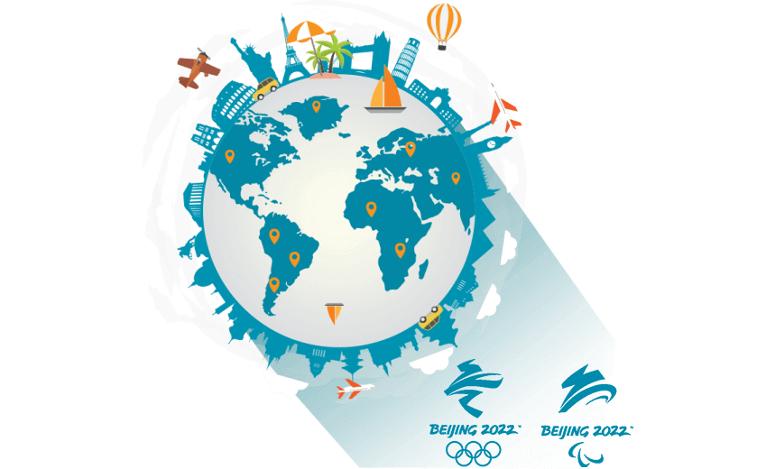 在挪威连接到中国的代理 - 通行中国